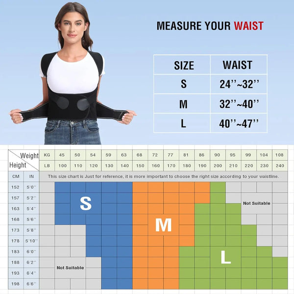 Comfort Fit Posture Brace