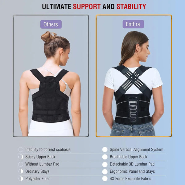 Posture-Corrector-for-Men-and-Women-Adjustable-Shoulder-Posture-Brace-Back-Straightener-Posture-Used-for-Middle.jpg